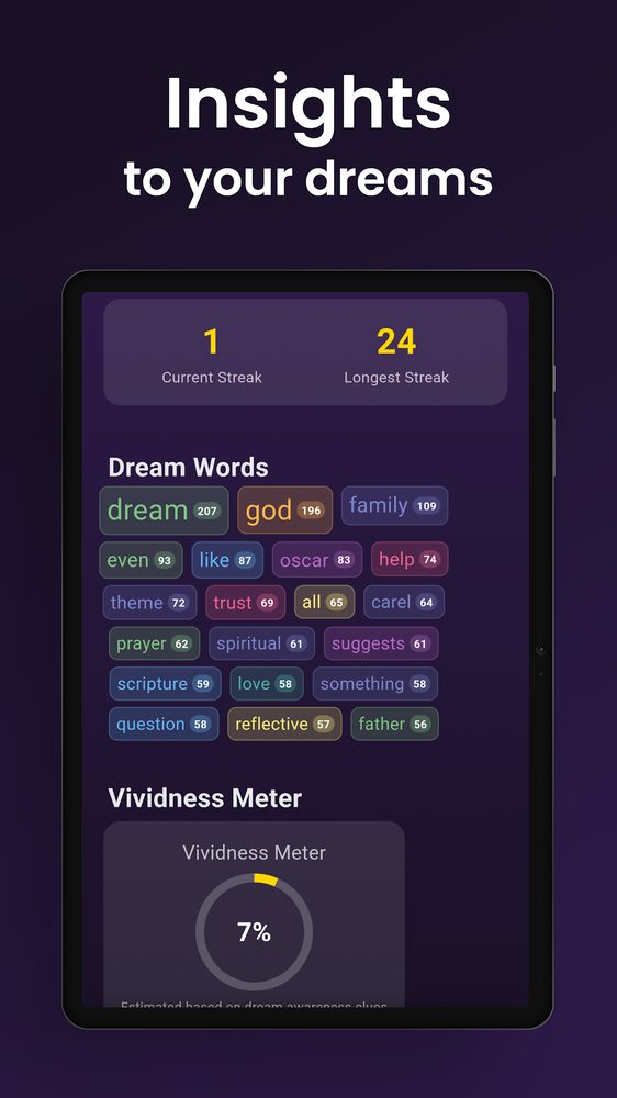 Dream words cloud and vividness meter in the DreamPrayer app